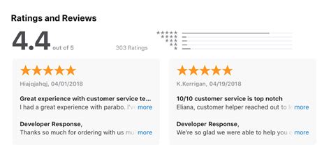 Read Customer Service Reviews of。